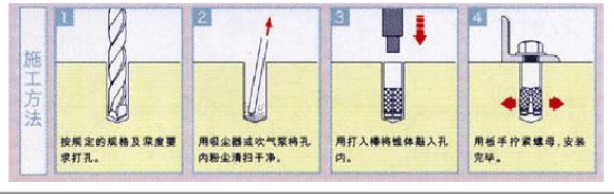 内拉爆膨胀螺丝