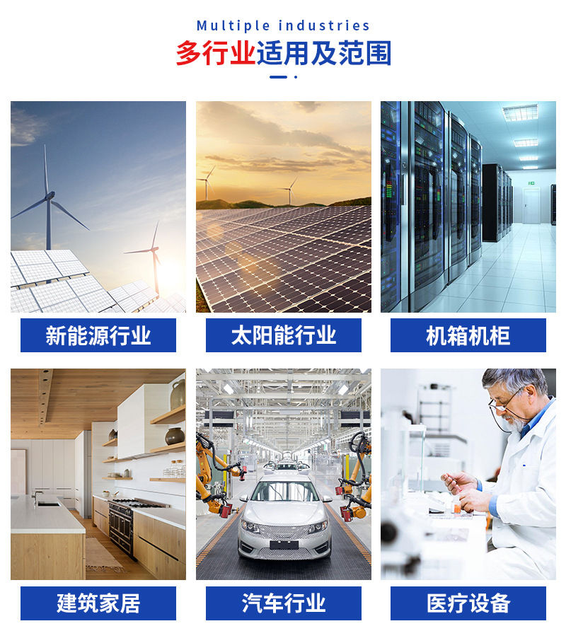 不锈钢铆螺母应用领域
