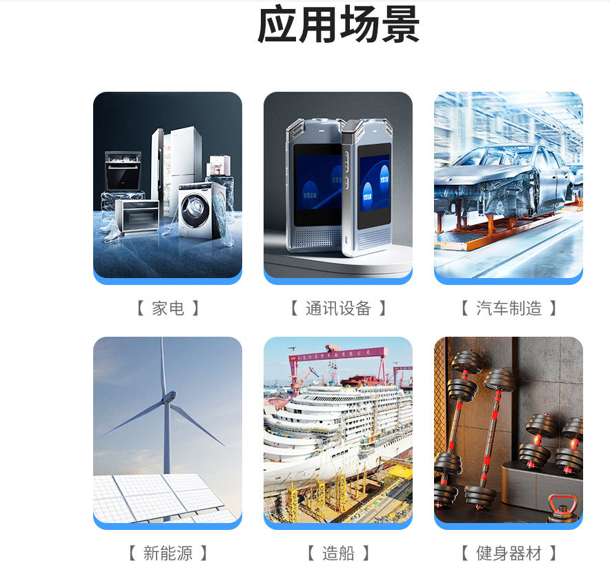 铆螺母应用领域
