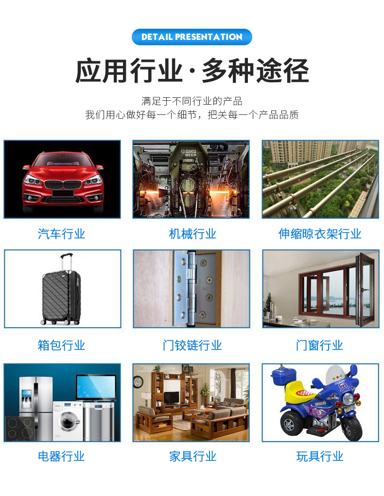 不锈钢标牌铆钉的应用领域：